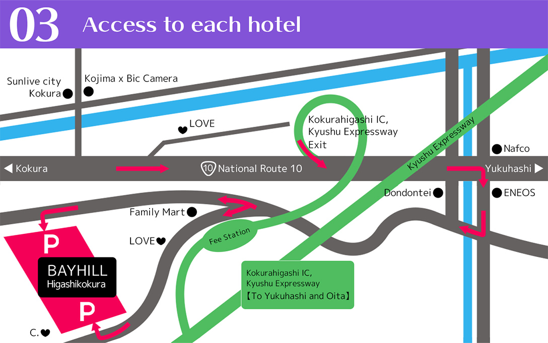 アクセスについて