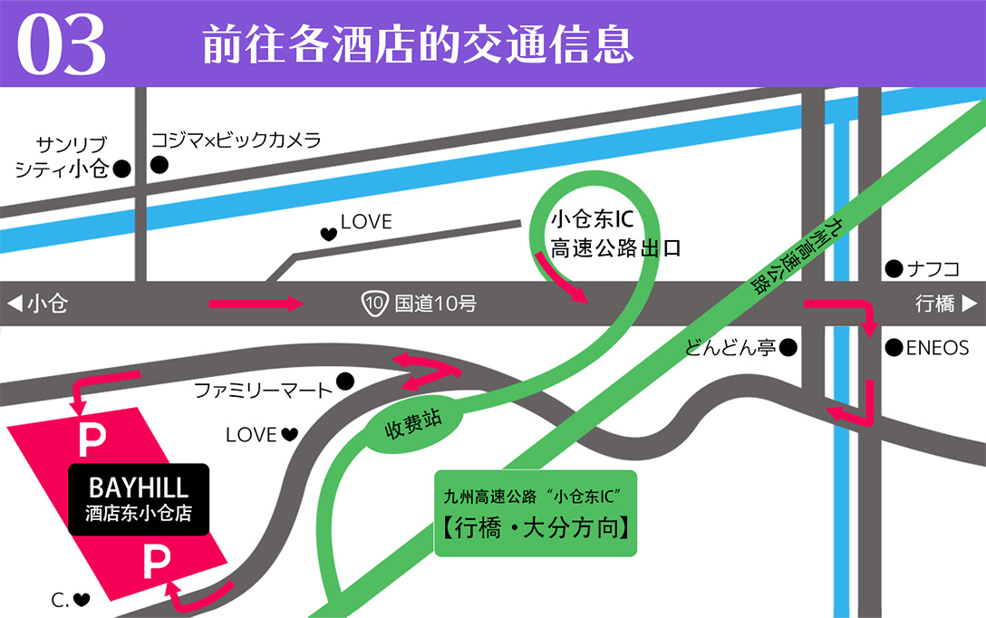 アクセスについて